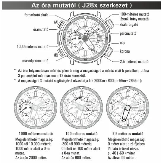 BN4044-15E Citizen Promaster  férfi karóra