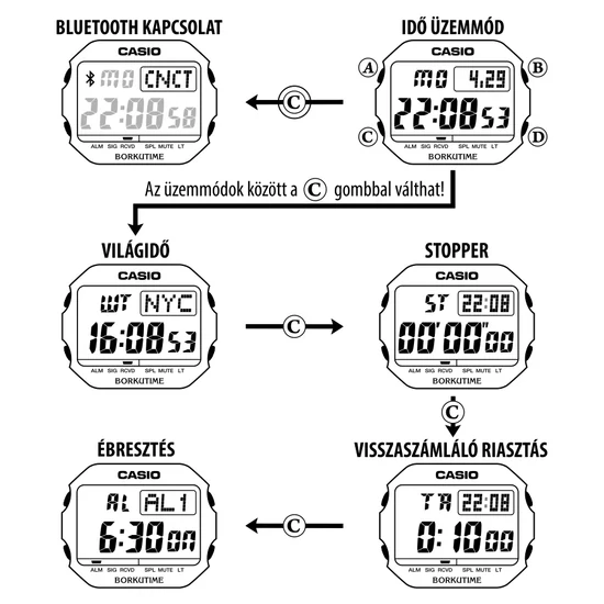 DW-B5600G-1 Casio G-shock  férfi karóra