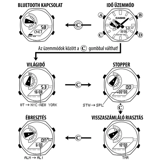 GM-B2100D-1A Casio G-shock  férfi karóra